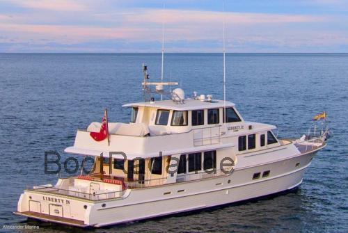 Grand Banks 72 Aleutian RP  technische daten 